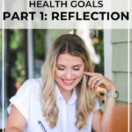 Setting 2020 Health Goals Part 1: Reflection